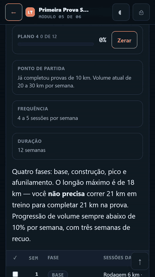 Pacote de Programas 5K, 10K e 21K em uso